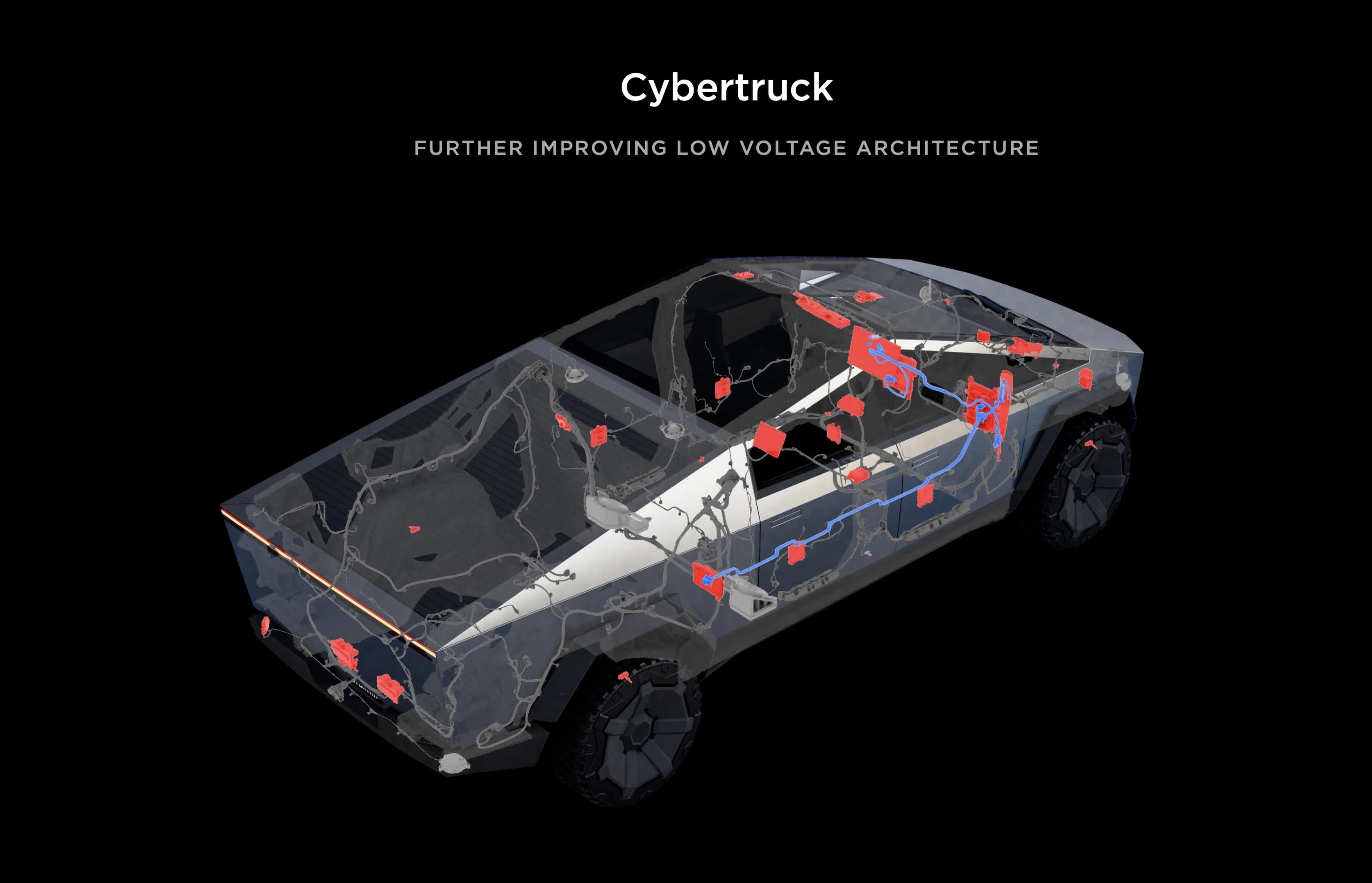 Tesla revoluce v automobilové elektronice s Etherloopem