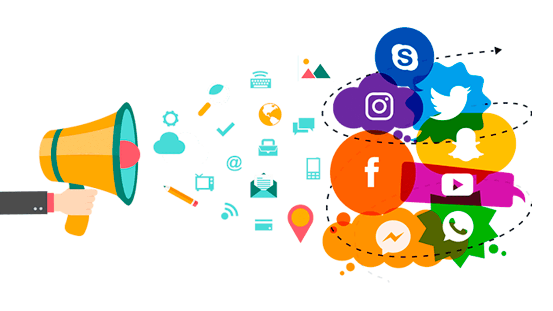 Sociální média a marketing