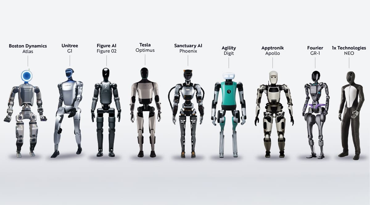 Humanoidní roboti v roce 2025