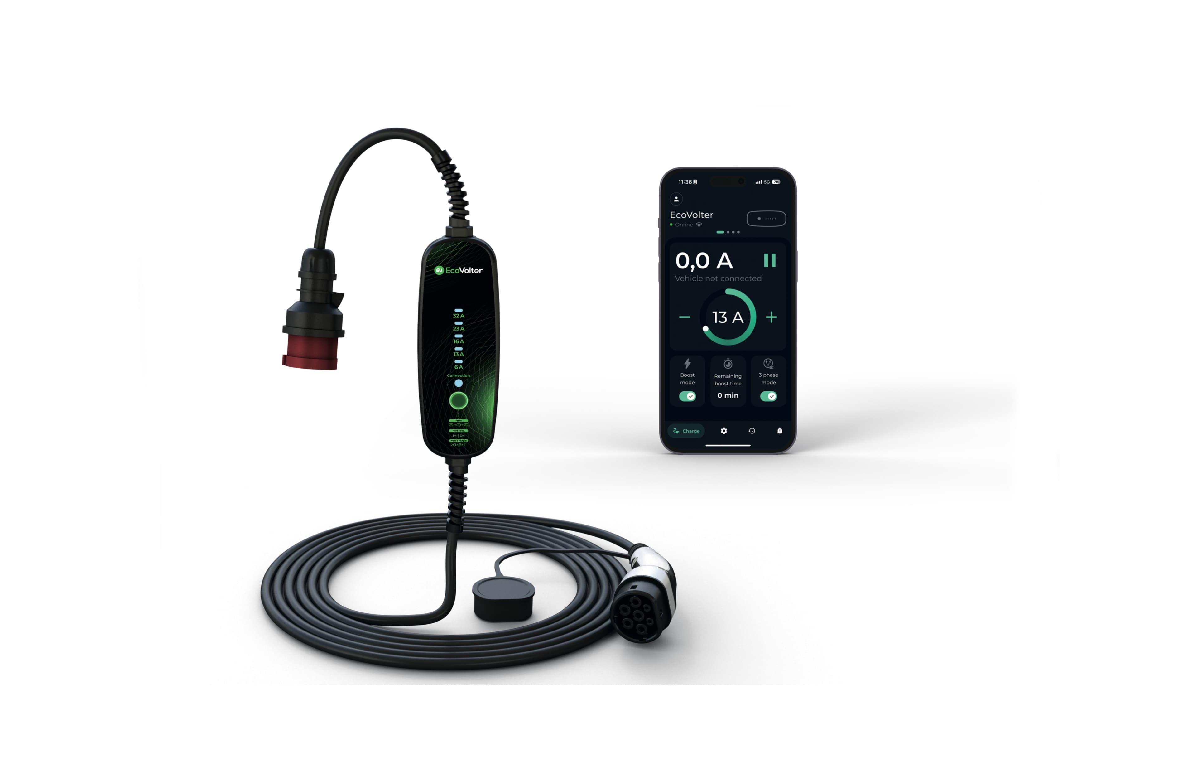 Nová generace EcoVolter II